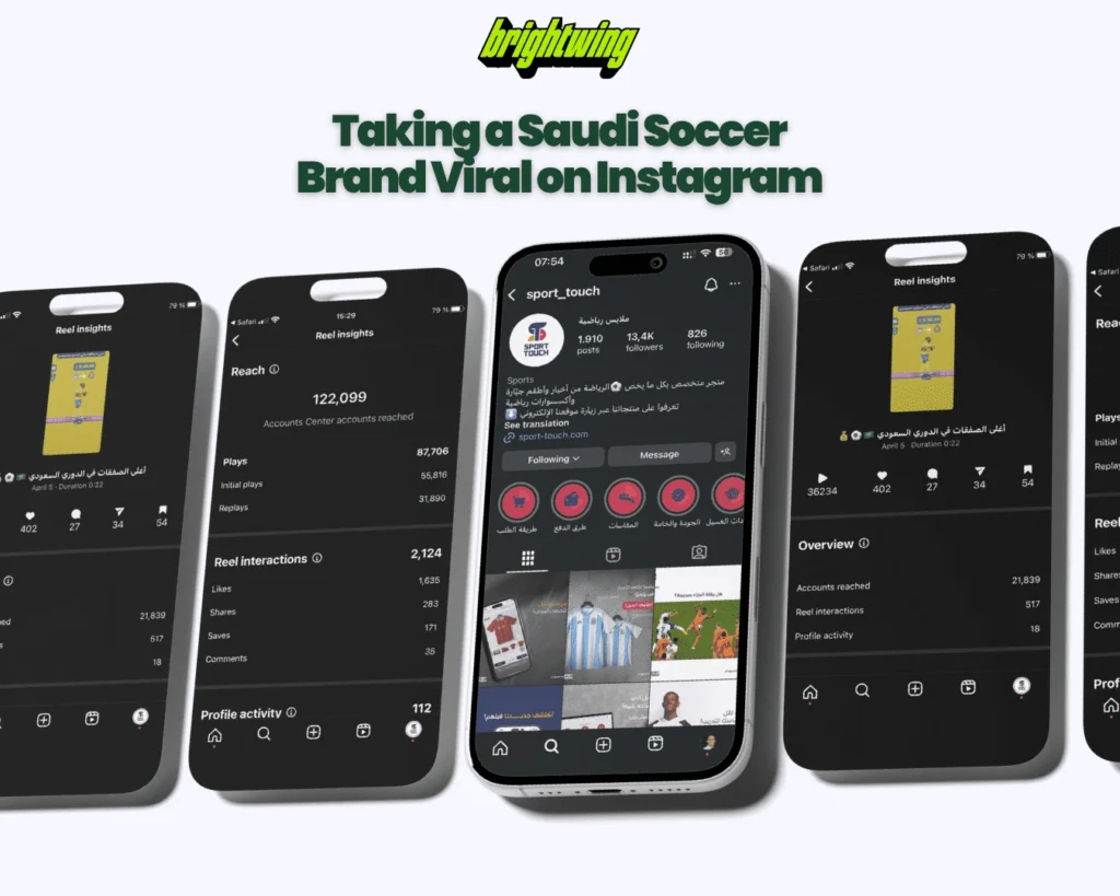 Local podcast social media case study